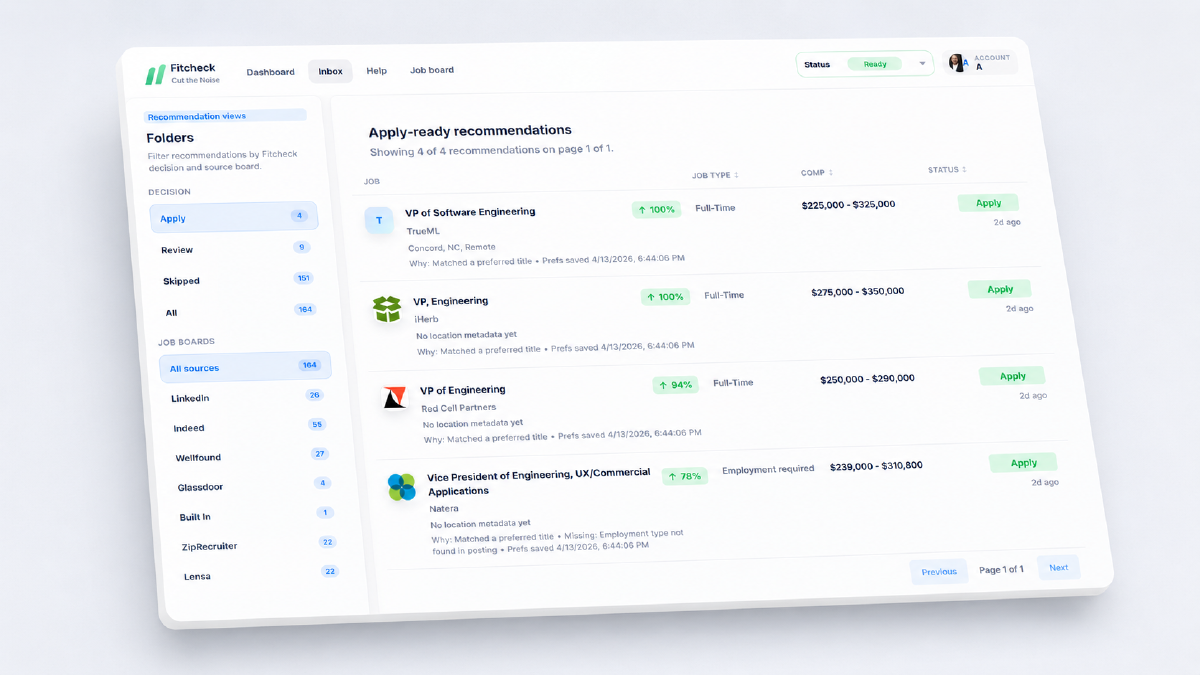 Fitcheck opportunity queue showing supported jobs collected into a single review workflow.